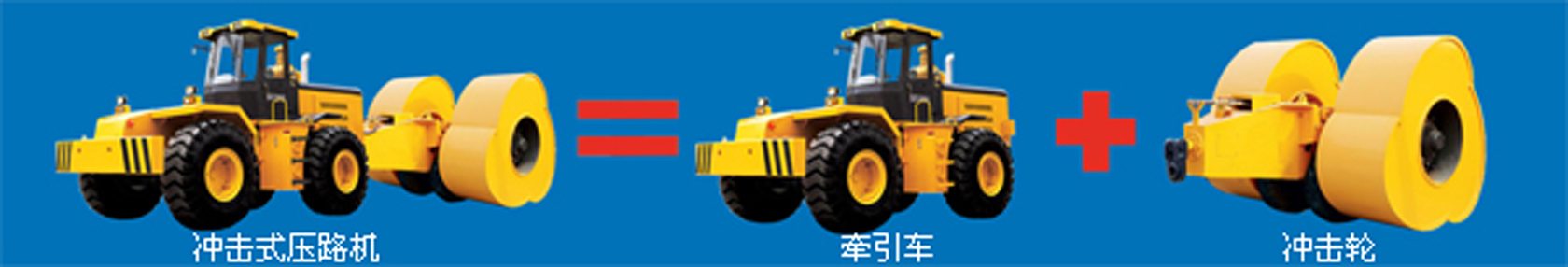 沖擊壓路機開始工作前的準(zhǔn)備工作